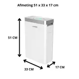 8x Luchtreiniger, CityLine, Pro (KJ210F-142) | wifi, Wit, 2025 – foto 11 – kavel bij Onlineveilingmeester, Raalte