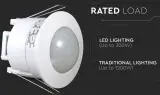 5x Infrarood Bewegingssensor - PIR Plafondsensor - 300W LED, V-TAC, 2147483647, wit – foto 3 – kavel bij Onlineveilingmeester