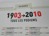 La Grande Histoire Du Tour De France - 37 boeken – foto 6 – kavel bij De Kringwinkel, Heverlee