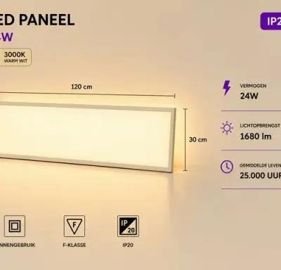 8 x LED Paneel 36W – 3000K Warm Wit - 1195x295mm – IP20 – ZODIAC-36 – kavel bij Belga Veilingen