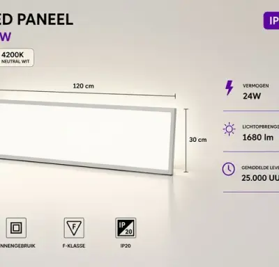8 x LED Paneel 36W – 4200K Neutraal Wit - 1195x295mm – IP20 – ZODIAC-36 – kavel bij Belga Veilingen