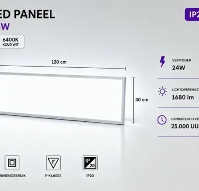 8 x LED Paneel 36W – 6400K Koud Wit - 1195x295mm – IP20 – ZODIAC-36 – kavel bij Belga Veilingen