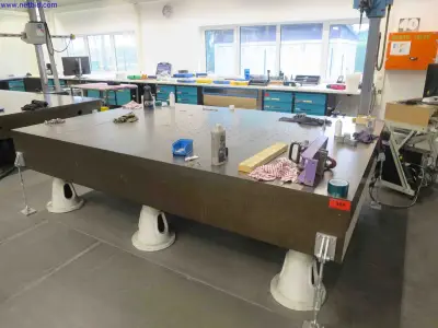 Measuring machine Stiefelmayer – kavel bij NetBid, Mühlhausen