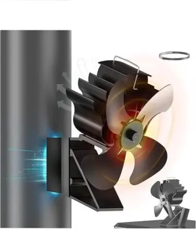 Icare Magnetische kachelventilator – kavel bij Openbare Verkopen, Brugge