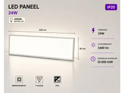 40x 40 x LED Paneel 36W – 4200K – 1195x295mm – IP20 – ZODIAC-36 – kavel bij XL Auctions
