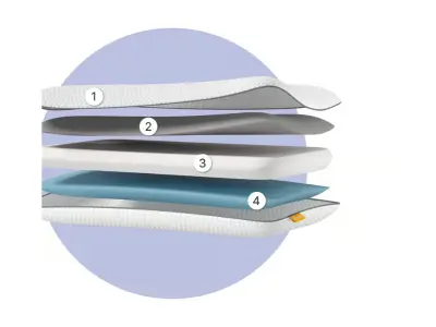 Emma Original Cooling Adapt Kussen 70×40 cm – kavel bij GSD Auctions, Zoeterwoude