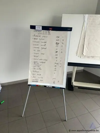 flipchart – kavel bij Appelboom