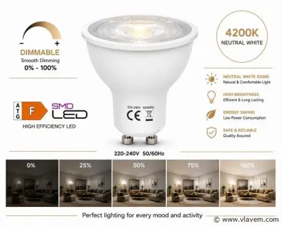 50 x LED Spot GU10 – 6W – Dimbaar – 4200K Neutraal Wit – IP20 – kavel bij Vlavem