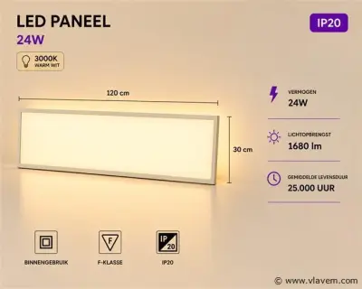 8 x LED Paneel 36W – 3000K Warm Wit - 1195x295mm – IP20 – ZODIAC-36 – kavel bij Vlavem