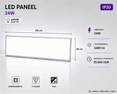 16 x LED Paneel 36W – 6400K Koud Wit - 1195x295mm – IP20 – ZODIAC-36 – kavel bij Vlavem