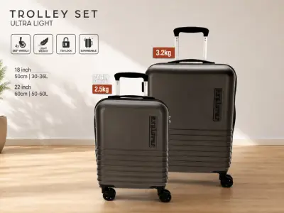 6x Reis-Trolley Set – kavel bij Onlineveilingmeester