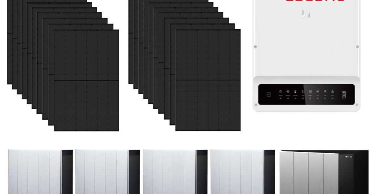 Bedrijfsbeeindiging zonnepanelen in Boxmeer – veiling sluit 12 okt